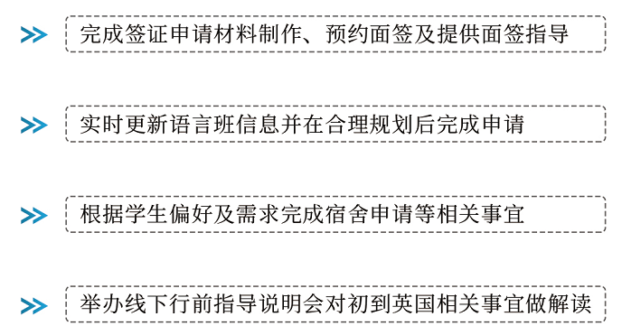 行前準(zhǔn)備階段