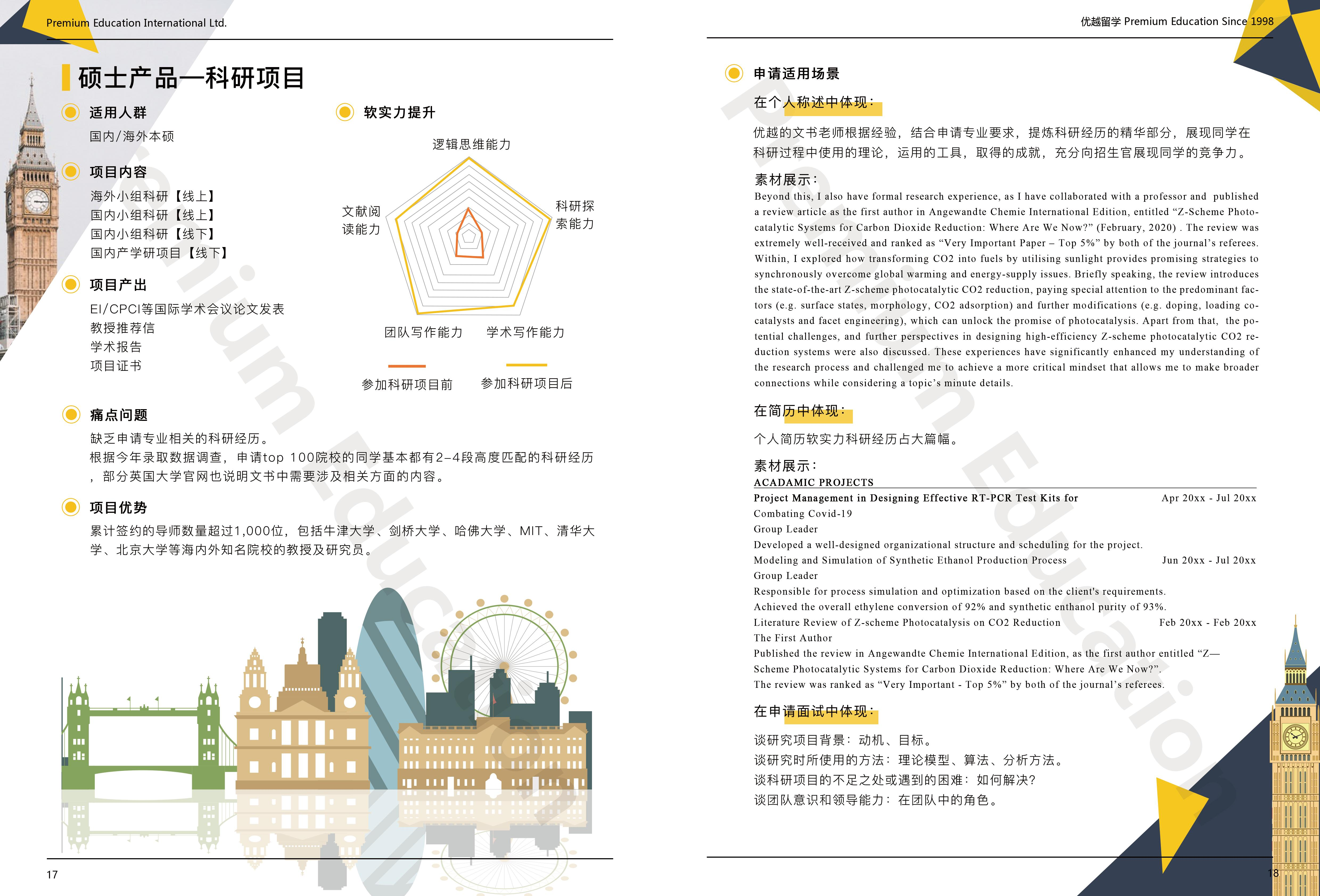 科研項(xiàng)目