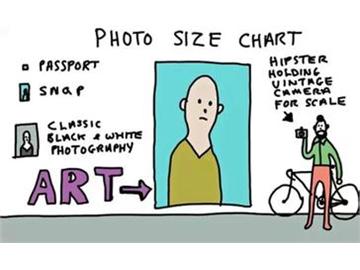 想讀英文書籍？大神來為你支招