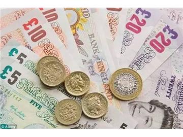 英國大學的費用，學費和生活費都要多少