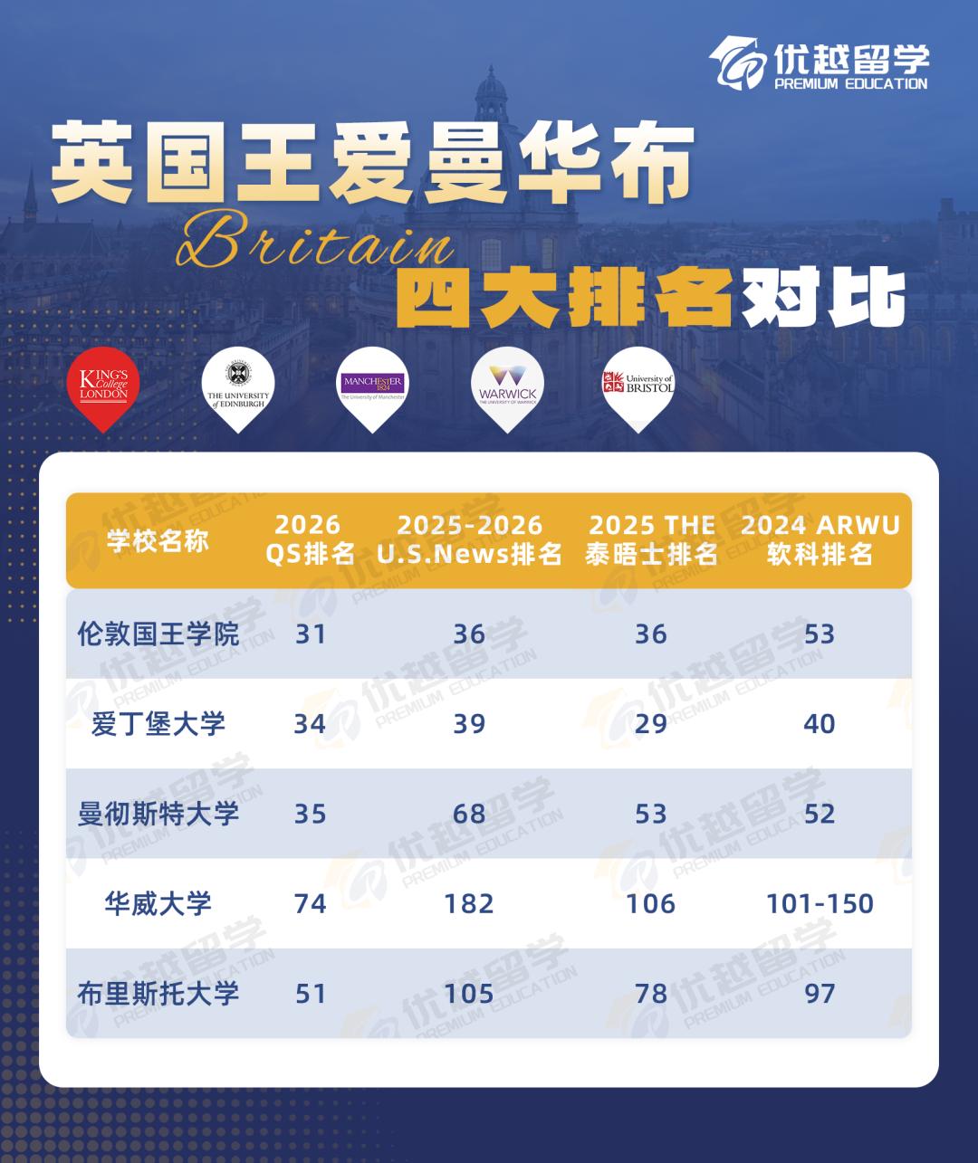 王愛曼華布排名.jpg 王愛曼華布排名.jpg