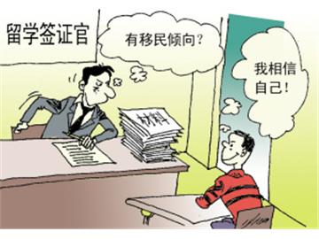 簽證官考察四因素