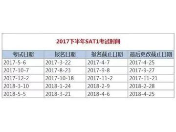 2017美國(guó)留學(xué)，下半年考試時(shí)間看這里！